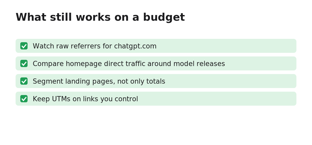 Diagram: What still works on a budget